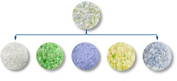 Como classificar flocos de plástico de cores muito claras?